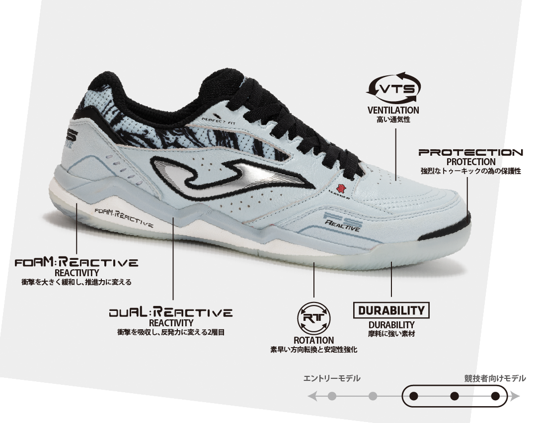 Joma / FS Reactive[2025AW] ホマ-エフエス リアクティブ(フットサルシューズ)インドアシューズ-FSW2505IN-ライトブルー